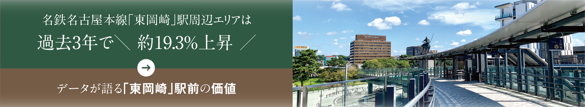 駅前の価値